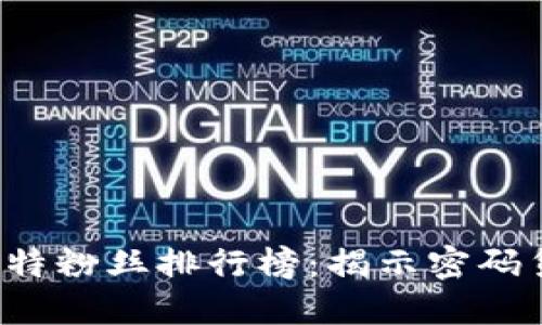 2023年虚拟币领域推特粉丝排行榜：揭示密码货币的社交媒体影响力