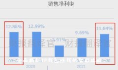 全面揭秘TP钱包赚钱的智能