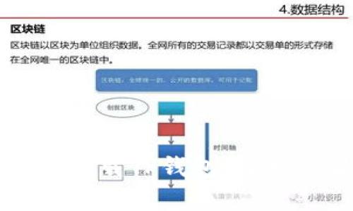 怎么轻松下载TP钱包：简单步骤指南