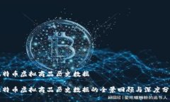 比特币虚拟商品历史数据