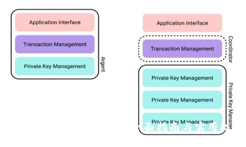 如何将FIL转到TP钱包：全面指南与实用技巧