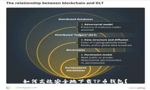 如何高效安全地下载TP币钱包？