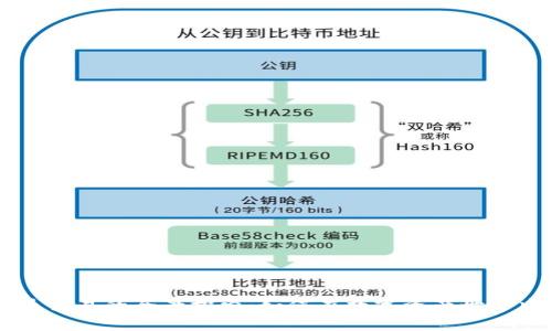 币安虚拟币交易的全景探索：如何在数字资产世界中稳如泰山