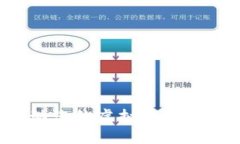 如何启动您的虚拟币：步