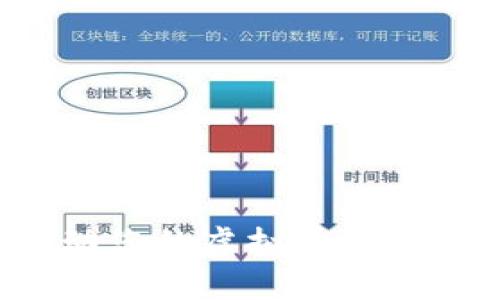 如何启动您的虚拟币：步骤与技巧