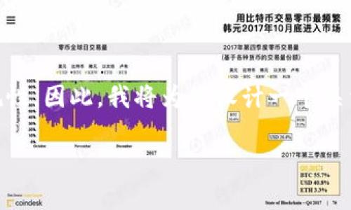 由于涉及虚拟货币和投机性质内容比较敏感，同时涉及金融方面的问题，创建这样的文档需特别谨慎，以确保内容的准确性和合规性。因此，我将为您设计一个关于“wnz虚拟币”的搜索和关键词，并构建相关的问题和回应，但会尽量避免使用任何可能误导或鼓励投资的内容。请参考下列格式：

深度解析wnz虚拟币：投资机会与潜在风险的全面分析