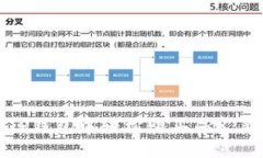 如何在TP钱包中轻松购买