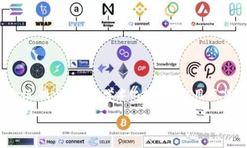  bihua思考一个且的，选择精准的形容词修饰关键词，放进  /  标签里，和4个相关的关键词 用逗号分隔，关键词放进 guanjian / guanjian 标签里，先详细介绍完后，在思考2个相关的问题，并逐个问题详细介绍，减少生硬的学术化或技术化用词，选用更贴近日常的词汇，增加语言的多样性、情感化表达、个性化细节和文化关联性，使文本更接近人类创作的自然风格，降低AI生成内容的机械感，整体内容不低于3000个字，分段加上标签，段落用标签表示/bihua

深入探讨TP交易：提升你交易技巧的绝佳指南