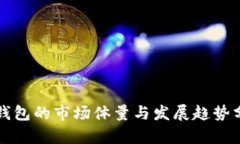 TP钱包的市场体量与发展趋