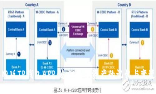 旧版TP钱包APP：追溯数字资产的记忆与变迁