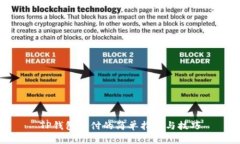 TP钱包支付的简单指南与技