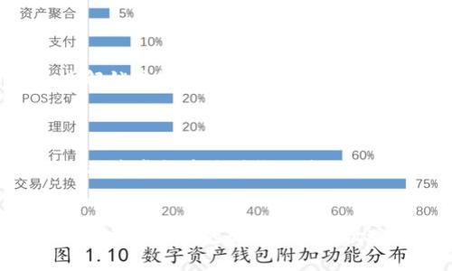 逐步解锁虚拟币的（最大）赚取潜能



    探索虚拟币最赚钱的策略和机会


探索虚拟币赚钱的最佳策略与机遇