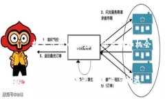 逐步解锁虚拟币的（最大