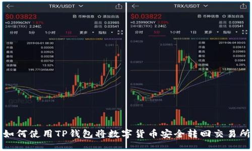 如何使用TP钱包将数字货币安全转回交易所