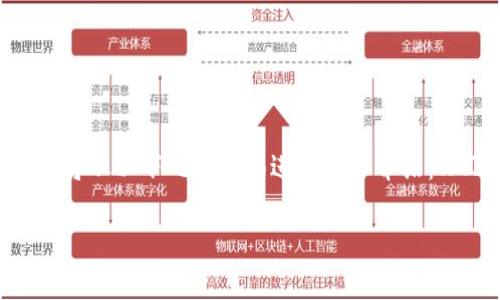 关于