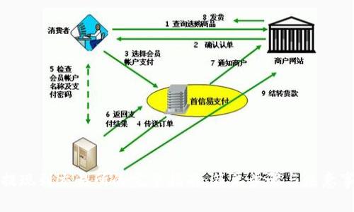 TP提现到交易所的完整指南：简单步骤与注意事项
