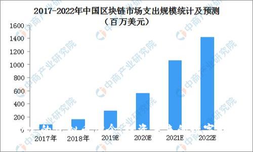 坚定的虚拟币信念：投资未来的数字财富