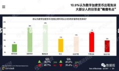 虚拟币的未来：它的价值