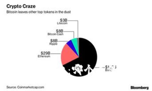 TP钱包与BK钱包安全性对比：哪个更保证你的数字资产安全？