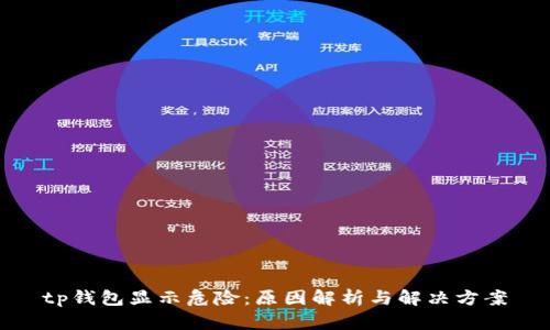 tp钱包显示危险：原因解析与解决方案