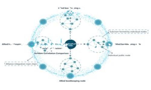   如何有效应对虚拟币投资的亏损挑战：从心态调整到策略 / 

 guanjianci 虚拟币,亏损,投资,策略 /guanjianci 

引言：虚拟币投资的魅力与风险
在近年来，虚拟币如比特币、以太坊等的热潮吸引了无数投资者的关注。其价格波动剧烈，给了投资者成就财富的机会，但同时也隐藏着巨大的风险。当市场行情一跌再跌时，投资者的心理压力和财务压力便会逐渐上升。尤其是在经历到了明显的亏损后，很多人可能会陷入沮丧与焦虑之中。因此，如何有效应对虚拟币投资的亏损，成为了我们必须面对的重要课题。

为何虚拟币投资如此吸引人？
虚拟币在过去几年中一直是金融市场中最引人注目的投资品种之一。从最初的比特币诞生，到如今成千上万种虚拟货币的涌现，它们不仅让人感受到投资的乐趣，还因其极高的收益潜力，吸引了众多投资者。传统金融工具的收益回报相对稳定，而虚拟币的价格波动却可以让你在短时间内实现巨额利润。这个特性正是许多人追求财富的原因之一。

面对亏损，首先调整心态
然而，在这场刺激的投资游戏中，亏损是几乎每位投资者必须经历的阶段。无论是因为炒作的泡沫，还是市场突发的消息影响，亏损的情况屡见不鲜。在这种时候，首先要调整的就是心态。很多人可能一时陷入低谷，误以为所有的努力都付诸东流，实际上，投资亏损并不是个人能力的反映，而是市场自然规律的一部分。

从失败中学习：反思投资决策
经历亏损后，最重要的是冷静下来，反思自己的投资决策。是什么原因导致了此次亏损？是因为盲目跟风购买，还是对市场趋势缺乏研判？找到问题的核心后，才能避免在未来重复同样的错误。设定止损点是一个明智的做法，可以有效减少因贪婪而产生的损失。

制定合理的投资策略
除了心态调整和反思决策，还需要制定长远的投资策略。切忌盲目追涨杀跌，而是要考虑自己的风险承受能力、市场情况和自身的投资目标。可以选择定投的方式，通过摊平成本来减少波动带来的影响。此外，保持对行业动态的关注，无论是新技术的崛起，还是政策的变化，及时调整自己的投资策略以应对市场变化。

建立支持系统与社交群体
在投资的过程中，寻找一个支持系统也极为重要。可以通过线上社交平台加入相关的投资群体，与其他投资者分享经验和教训。在这些交流中，往往能够获得意想不到的启发，避免个人孤军奋战带来的孤独与负担。

虚拟币的未来：机遇与挑战并存
当下，尽管虚拟币市场环境瞬息万变，但也同样充满了新的机遇。在一方面的激烈竞争中，新的技术、新的项目不断涌现。对投资者而言，不仅要关注短期的价格波动，更要着眼于长远的产业发展。正确理解虚拟币背后所代表的技术和趋势，才能在未来的市场中游刃有余。

结论：拥抱变化与挑战
面对虚拟币投资中的亏损，最关键的是心态平和、反思总结和制定科学的投资策略。我们无法改变市场的波动，但可以调整自身的应对方式。记住，投资不仅是金钱的游戏，更是智慧与心理的较量。拥抱这一挑战，未来的财富之路将更加光明。

常见问题解答

问题一：如果我的虚拟币投资亏损严重，是否应该立即止损？
在面对虚拟币的严重亏损时，很多投资者会倾向于快速止损以避免更大的损失。但是否真的应该立即出售？首先要考虑的是市场的实际状况。如果你所持有的虚拟币在基本面上依然强劲，那么短期的亏损并不一定意味着绝对的失败。理智的抉择是，设定明确的止损线，在达到这个线后再进行处理。这样可以避免情绪化的决策，保持理智冷静的投资策略。

问题二：如何从亏损中恢复，重拾虚拟币投资信心？
从亏损中恢复信心，是一个过程。首先，重要的是学会接受现实，认识到投资本身就有盈亏。通过总结经验，学习市场分析，找到适合自己的投资账本，让自己在未来能避免重复的错误。此外，适时的小额投资与定投的方式也能够帮助恢复信心。慢慢积累的成功经验，将会是最有力的信心来源。

通过这些分析与探讨，我们发现，虚拟币投资并不是一条轻松的道路，而是需要时间、耐心和策略的综合体。在每一次挑战中，学习如何更好地应对这一切，才是我们的成功之道。