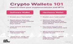 全面解析QDDC虚拟币：未来
