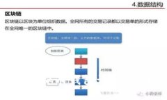 思考一个且的优质如何安