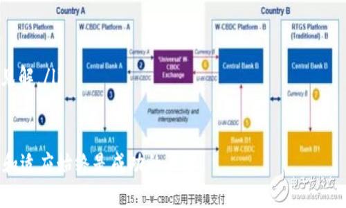   全面解读虚拟币的世界：从入门到进阶的详细教学 / 

 guanjianci 虚拟币, 区块链, 数字货币, 投资教学 /guanjianci 

通过虚拟币开启数字财富之旅

随着数字经济的蓬勃发展，虚拟币的关注度逐步上升。越来越多的人开始意识到此领域的投资潜力，而虚拟币的教育逐渐成为一门重要的学科。本文将以用户友好的方式，带您深入了解虚拟币的基本知识、操作技巧以及投资策略，从而帮助您在这个日益复杂的数字货币市场中把握机会。

什么是虚拟币？

虚拟币，也被称为数字货币，是一种基于区块链技术的数字化资产。它的交易不依赖于传统银行或金融机构，而是通过分布式的网络节点进行验证和记录。这意味着，虚拟币是一种去中心化的形式，用户可以直接在网络上进行交易，无需中介介入。

虚拟币的种类和特点

虚拟币种类繁多，各具特色。我们常见的有比特币（Bitcoin）、以太坊（Ethereum）、瑞波币（Ripple）等。比特币作为市场的开创者，是最为知名和广泛使用的虚拟币。它的稀缺性和去中心化的特性吸引了大量投资者。

以太坊则不仅是一种货币，还是一个开发平台，允许开发者创建智能合约和去中心化应用（DApps）。瑞波币则更注重跨国支付和汇款的便捷性，旨在提高传统金融系统的效率。

虚拟币的工作原理

那么，虚拟币是如何运作的呢？它们依赖于一种叫做“区块链”的技术。区块链是一种分布式账本，每个交易都会被记录在一个块中，并与前一个块连接，形成一条不可篡改的链。这种结构使得每笔交易都是透明且可验证的，大大降低了欺诈的可能性。

通过挖矿——即运用强大的计算机运算来解决复杂的数学问题，网络中的节点能够验证交易并确保区块链的安全。成功挖掘出一个新块的节点将获得一定数量的虚拟币作为奖励。

虚拟币的投资风险与回报

随着虚拟币市场的发展，投资机会不断涌现。但与此同时，虚拟币投资的风险也不可忽视。价格波动大是虚拟币市场的一大特点，有时在短短几分钟内，价格就可能出现大幅的涨跌。此外，市场监管的不确定性、技术漏洞以及项目的可信度等，都可能影响投资回报。

为了降低风险，投资者应该采取理性的投资策略，设置止损点并进行市场分析。与此同时，了解市场动态及相关技术趋势也是投资成功的关键。

如何开始虚拟币投资

要开始虚拟币投资，您需要选择一个可靠的交易平台。大多数平台都会提供用户友好的界面，让新手可以很快上手。在注册账户后，您需要完成身份认证，并向您的账户充值，以便购买虚拟币。

此外，安全是虚拟币投资中的重要考量。建议用户使用硬件钱包或其他安全方案来储存资产，避免因交易平台被攻击而丢失资产。

常见问题解答

在探索虚拟币的过程中，您可能会遇到一些常见问题。以下是两个重要的问题及其详细解答：

虚拟币投资的门槛有多高？

其实，虚拟币投资的门槛相对较低。许多交易平台不需要用户一开始就投入大量资金，您可以根据自己的经济状况选择适合的金额进行投资。随着不断学习和积累经验，您可以逐渐增加投资金额。此外，许多平台提供模拟交易的功能，使新手能够在没有实际风险的情况下进行实践和学习。

虚拟币的税务问题该如何处理？

虚拟币的税务处理因国家和地区而异。在大多数地方，虚拟币被视为资产，一旦出售或交易便可能产生税务义务。投资者应了解当地的税法规定，并保留好交易记录，以便报税。建议咨询专业的税务顾问，以确保合规操作以及合理规划税务事项。

结语

虚拟币的世界充满了机遇与挑战，通过不断学习与实践，您可以在这个新兴领域中找到自己的位置。无论是对数字经济的发展充满热情的投资者，还是渴望拥抱未来的普通用户，虚拟币都在为我们开辟新的道路。让我们一起踏上这段财富之旅，探索虚拟币的魅力吧！

扩展阅读与推荐资料

在结束本文之前，如果您希望更深入了解虚拟币的相关资讯和技巧，这里有一些推荐的资料：

ul
    listrong书籍：/strong推荐《虚拟货币投资宝典》，它详细介绍了虚拟币的历史、运作机制以及投资策略。/li
    listrong网站：/strongCoinMarketCap和CryptoCompare是获取虚拟币实时数据和市场趋势的优秀资源。/li
    listrong社区：/strong加入Reddit和Discord等社交平台上的虚拟币投资群组，可以与其他投资者互动，分享经验与见解。/li
/ul

希望这篇完整的虚拟币教学，能够在您的数字资产投资旅程中提供价值和启发。无论您是新手还是有经验的投资者，学习和适应始终是成功的关键。