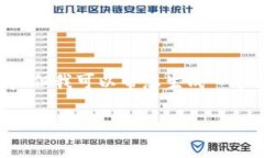 由于我无法直接访问或下