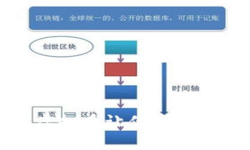 如何使用头像虚拟币让你的数字身份焕发光彩