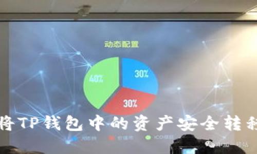 如何轻松将TP钱包中的资产安全转移到交易所