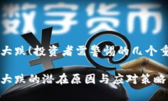 虚拟币大跌！投资者需警