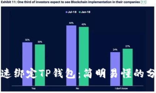 如何快速绑定TP钱包：简明易懂的分步指南