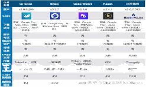 轻松访问TP钱包官网入口：苹果用户指南