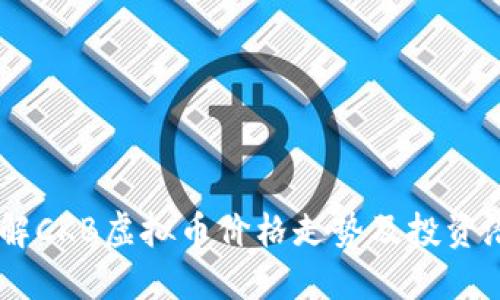 了解CKB虚拟币价格走势及投资潜力