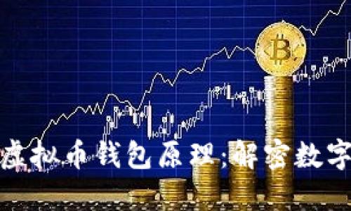 探索安全高效的虚拟币钱包原理：解密数字资产的安全守护