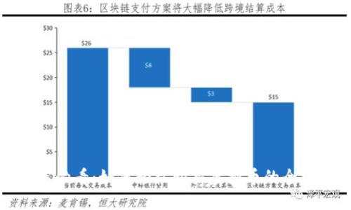 新手必看：如何轻松购买虚拟币的全攻略