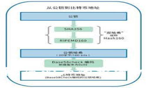 探索MPS虚拟币：您必知的投资机会与市场动向