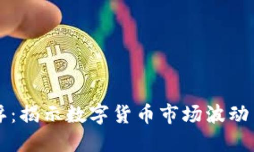 虚拟币上浮：揭示数字货币市场波动背后的秘密