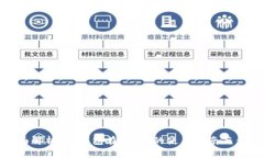 全面解析：TP钱包在iOS上的