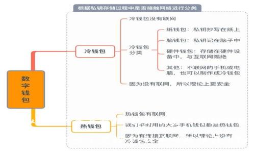 主流虚拟币EOS全面解析：技术优势与市场前景

主流虚拟币EOS的全景探索：技术优越性与市场期待