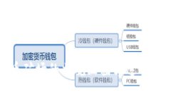 探秘虚拟币矿场的壮观画