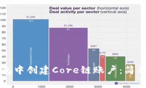 如何在TP钱包中创建Core链账户：简单易懂的指南