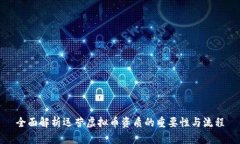 全面解析运营虚拟币资质