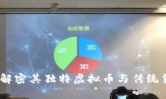 蚁丛旅游：解密其独特虚