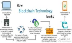 关于TP钱包转出标准的全面
