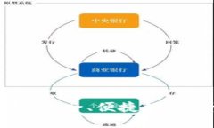 探索TP通用钱包：安全、便