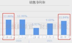 揭开特币的神秘面纱：虚