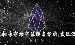 2023年虚拟币市场市值排名