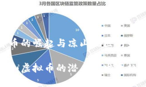 虚拟货币的崛起与凉山地区的未来机遇

探索凉山虚拟币的潜力与发展趋势